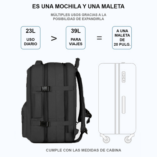 🎒 PackGo Pro™-La mochila favorita de los viajeros inteligentes