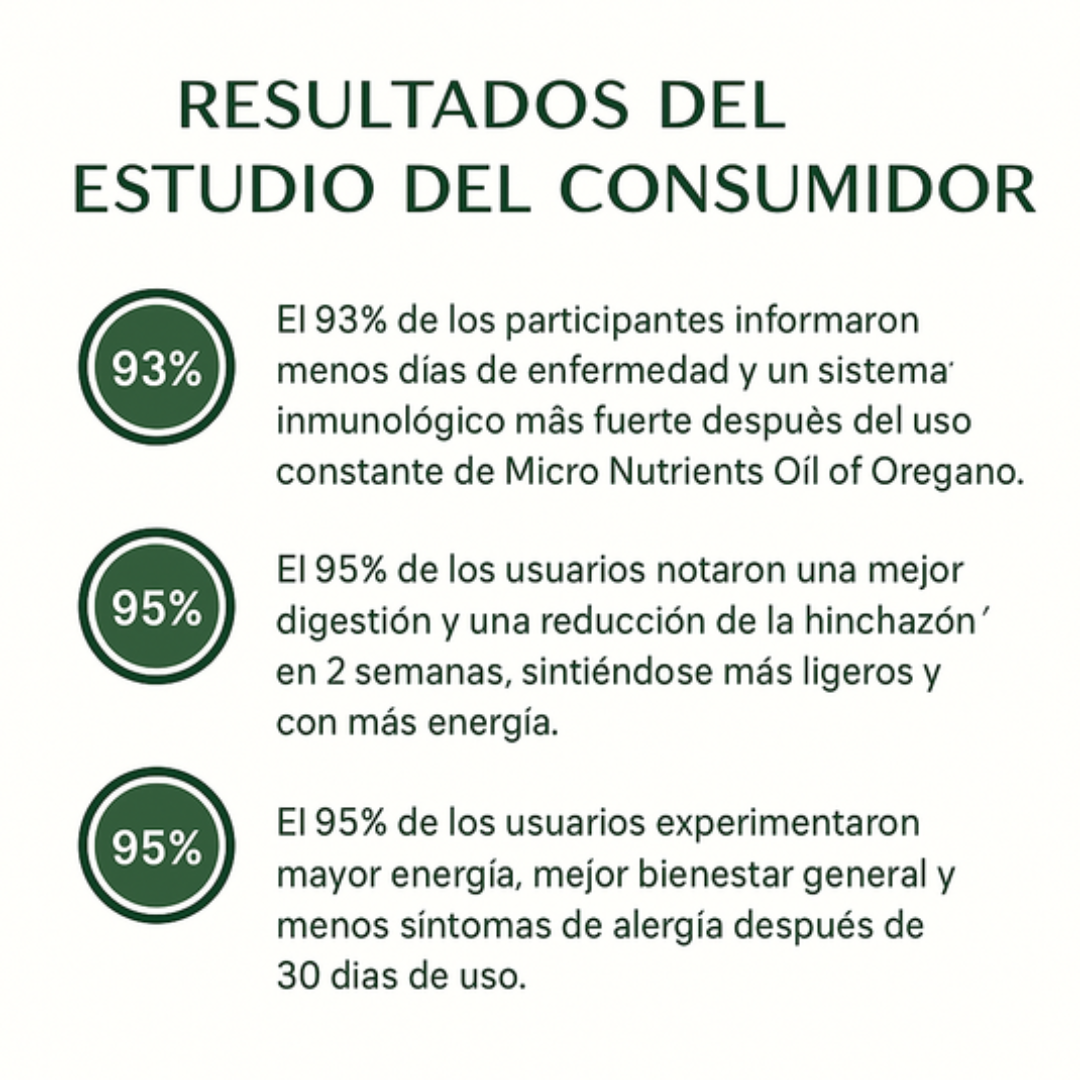 Aceite De Orégano en Cápsulas