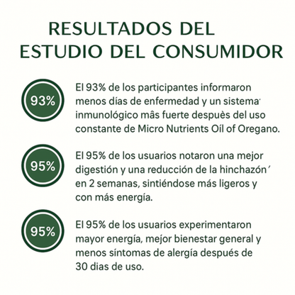 Aceite De Orégano en Cápsulas