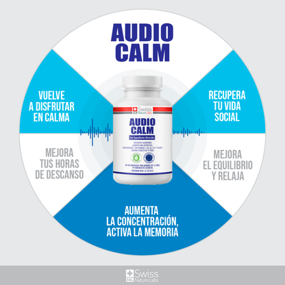 AudioCalm - Suplemento para el Tinnitus
