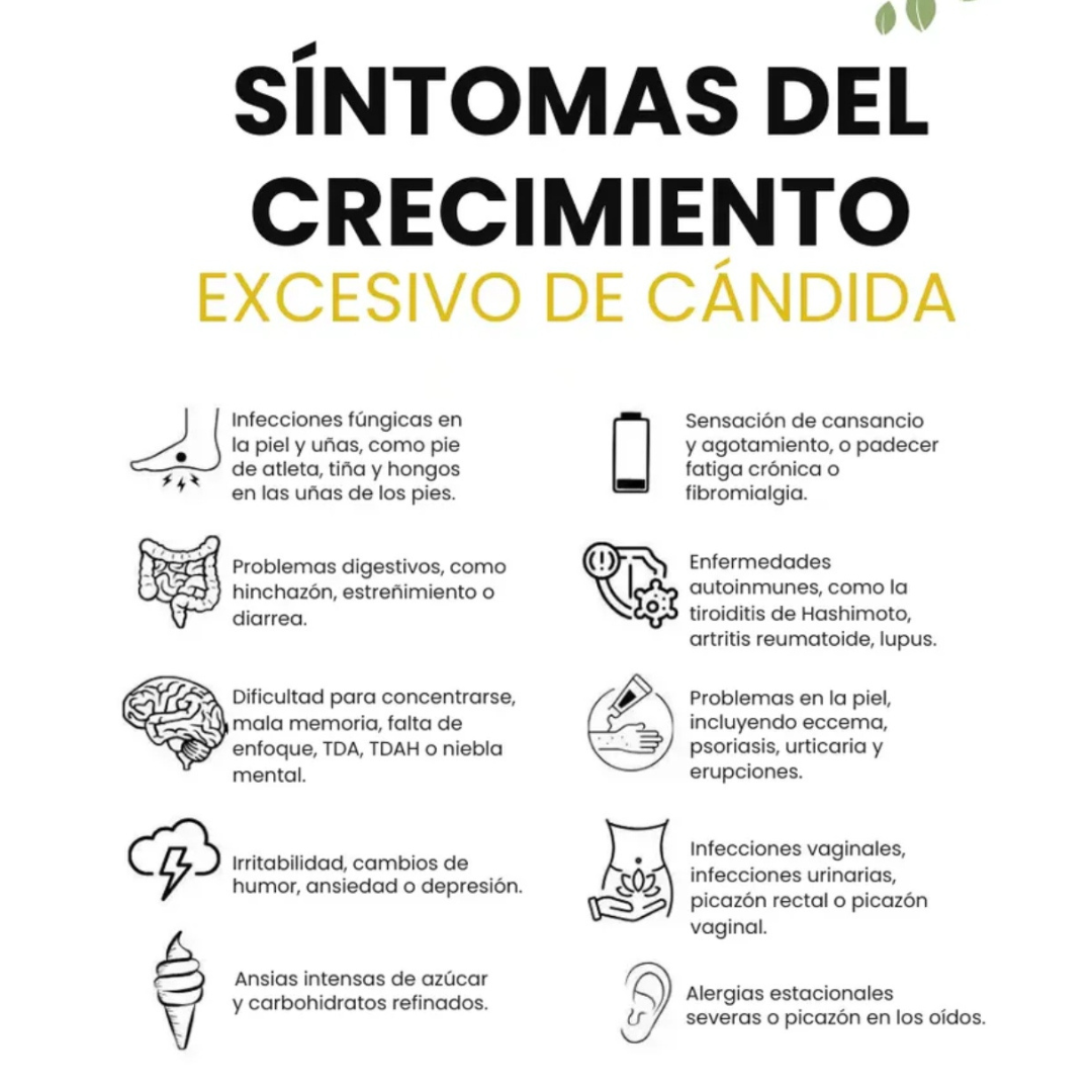 Cándida Cleanse-60 Cápsulas